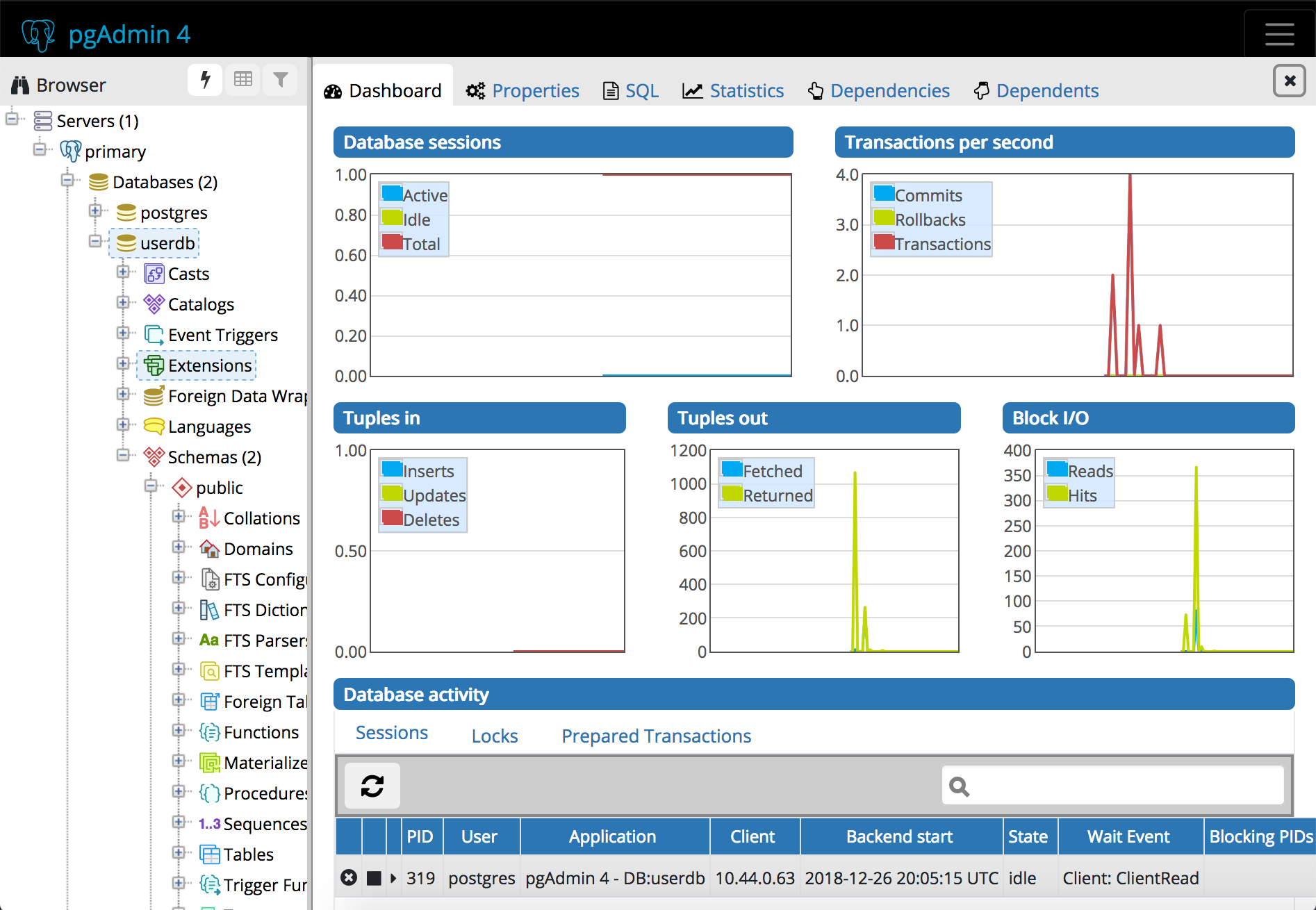 Pgadmin. PGADMIN Интерфейс. PGADMIN 4. PG admin 4. POSTGRESQL админка.