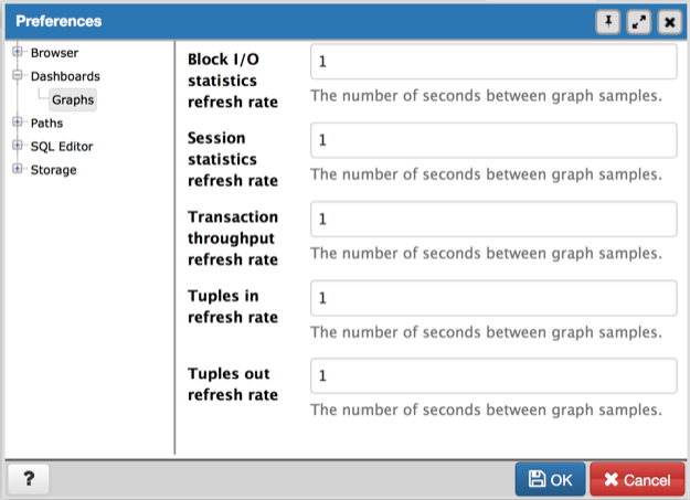 images/preferences_dashboard_graphs.png