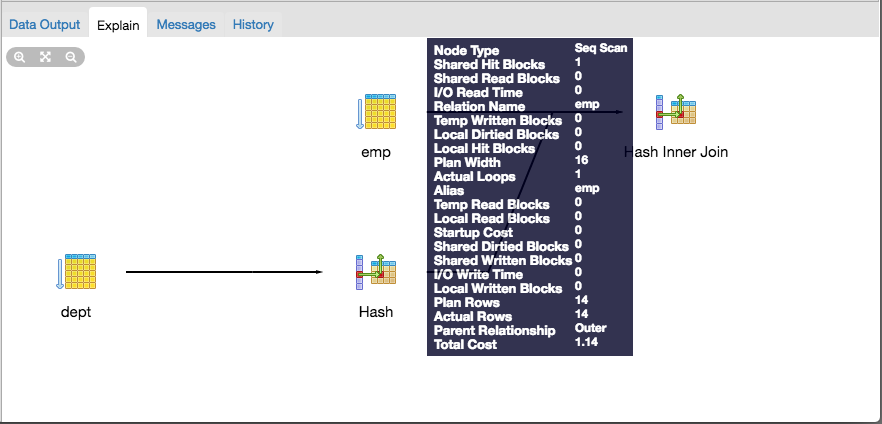 pgadmin 4 execute arbitrary sql queries