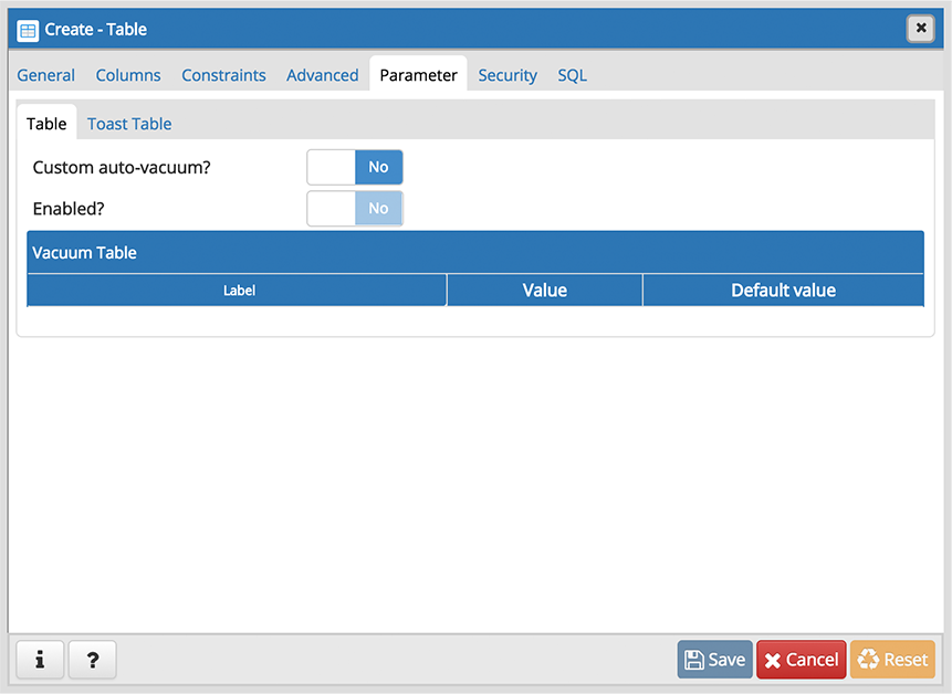 Table dialog parameter tab