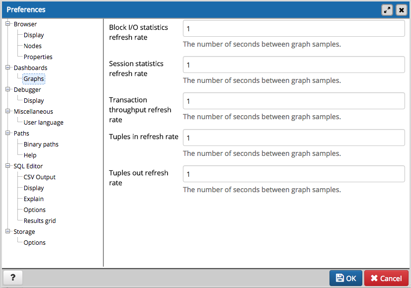 Preferences dialog dashboard graph options