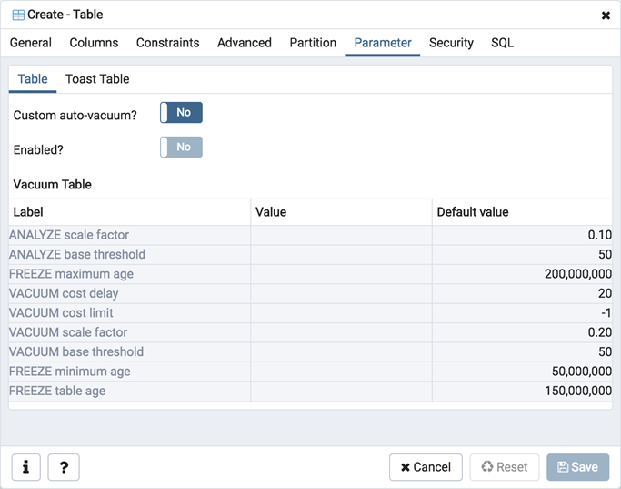 Table dialog parameter tab