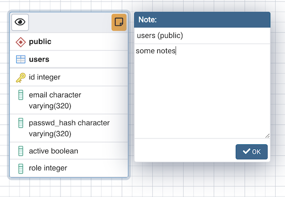 ERD tool table note