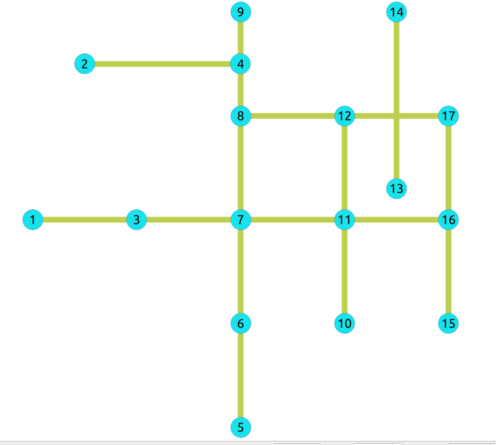 images/Fig4-costUndirected.png