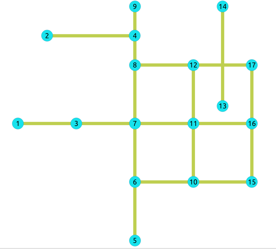 images/Fig6-undirected.png