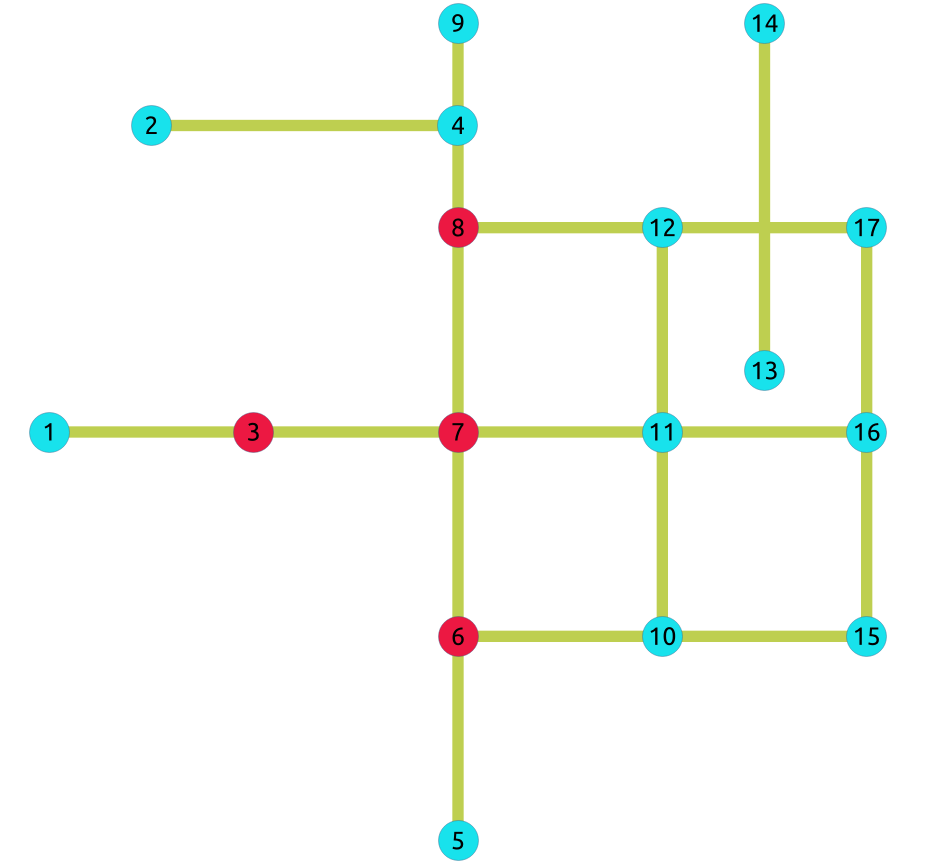 images/ap_sampledata.png