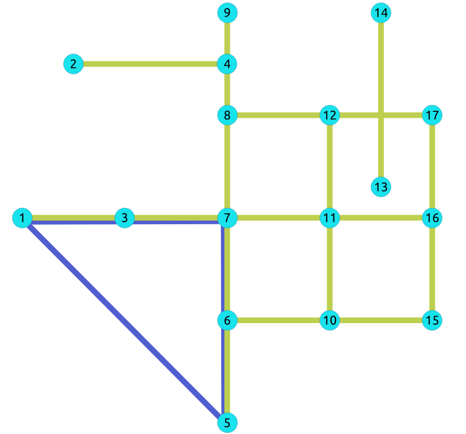 images/bipartite.png