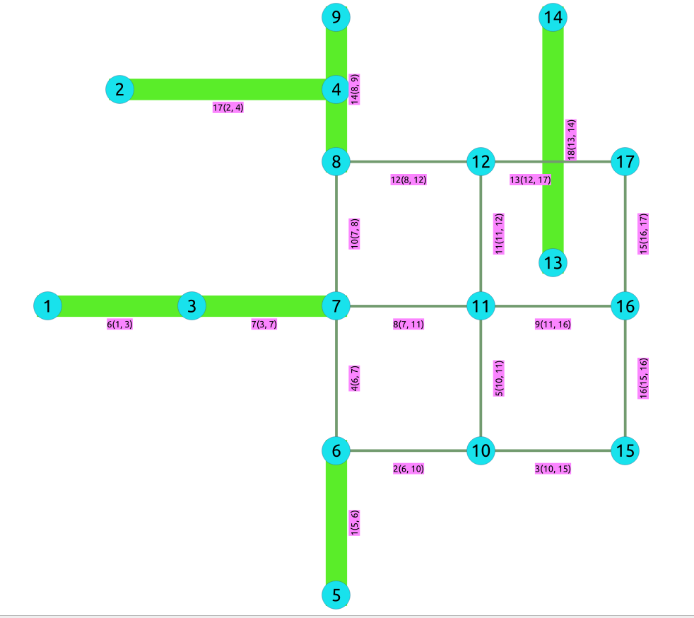 images/bridge_sampledata.png