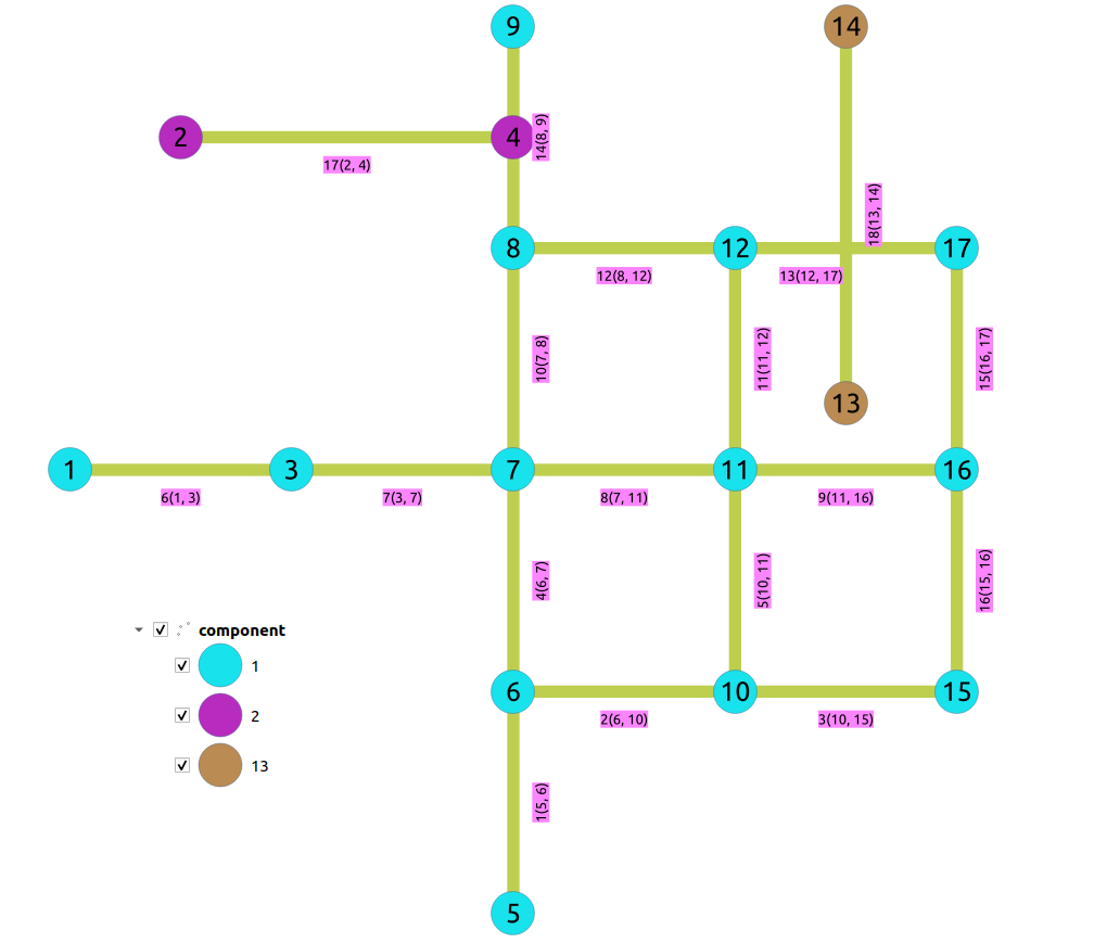 images/cc_sampledata.png