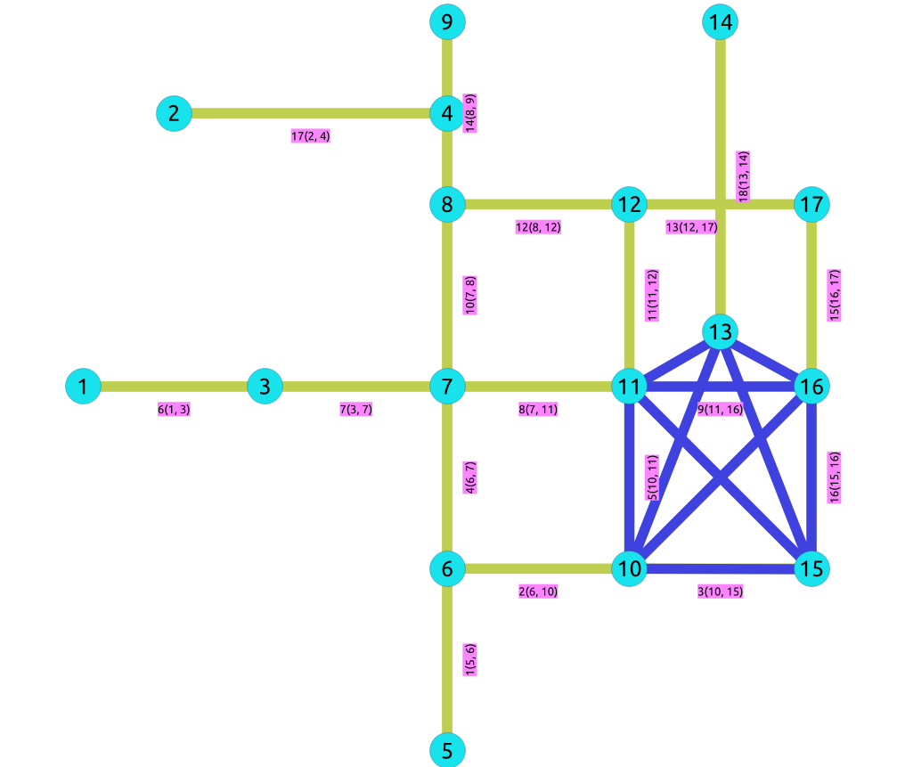images/nonPlanar.png