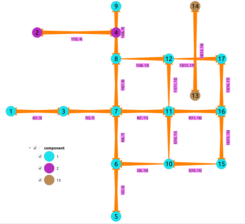 images/scc_sampledata.png