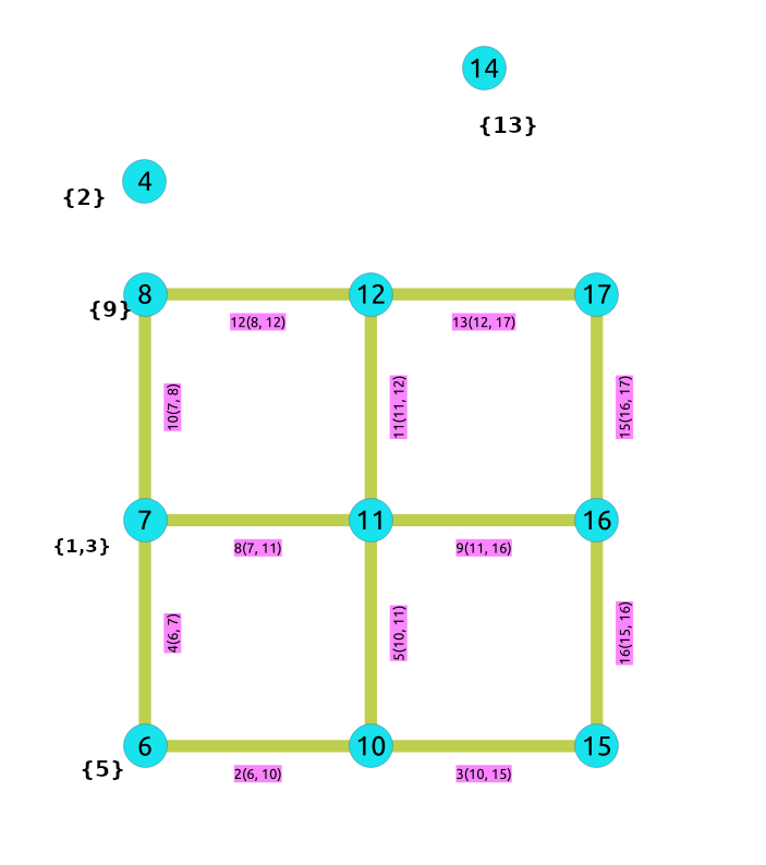 images/undirected_sampledata_b.png