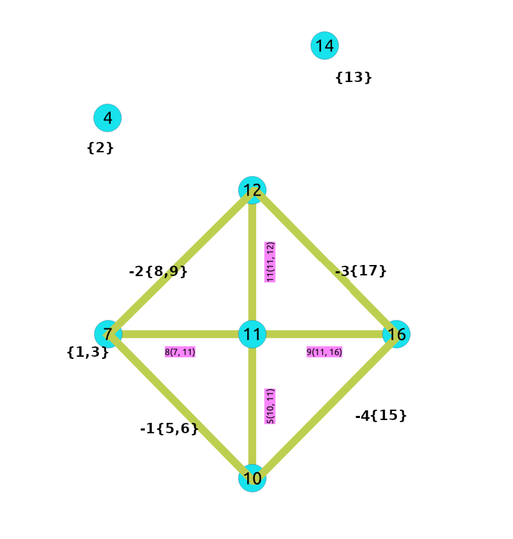 images/undirected_sampledata_c.png