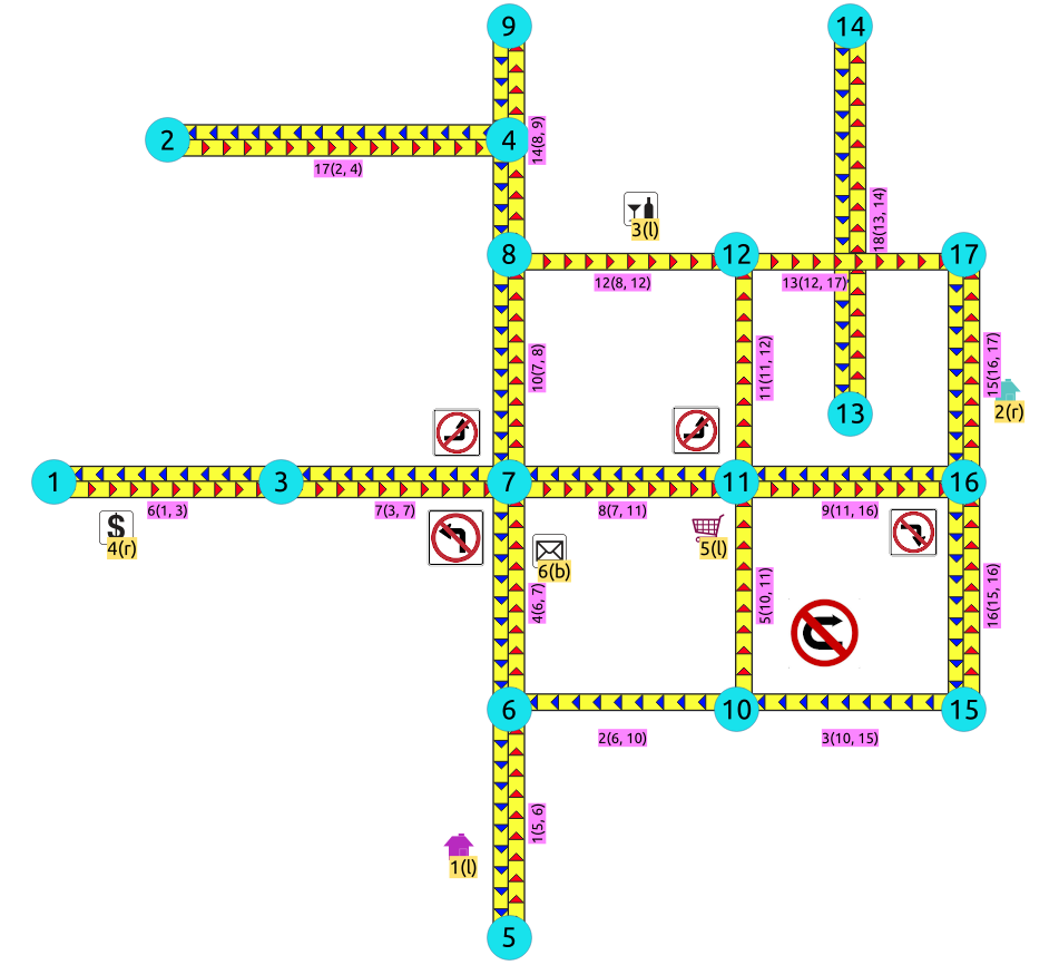 images/with_restrictions.png