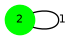 graph G {
  2 [shape=circle;style=filled;color=green;fontsize=8;width=0.3;fixedsize=true];
  2 -- 2 [label="1",fontsize=8];
}